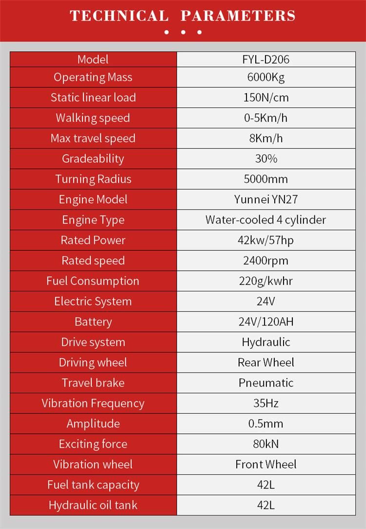 High Efficiency 10ton Exciting Force Diesel Hydraulic Vibration Road Roller for Sale