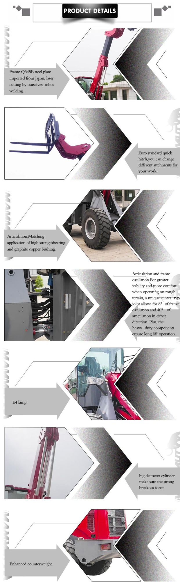 3.5 Ton Chinese Telescopic Boom Loader with Attachments.