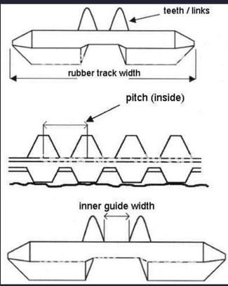 Rubber Tracks 350*52.5*104 for Drill Zt-18 HDD Machine