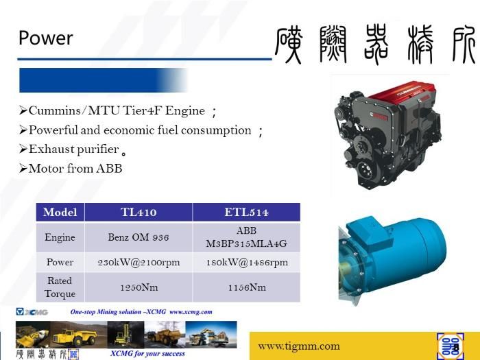 14ton Underground Mining Loader Scooptram Lhds