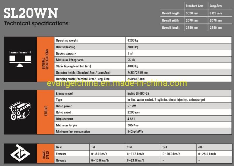 Shantui New Small 2ton Articulated Wheel Loader SL20wn