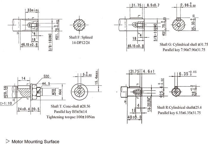 High Starting Torque Hydraulic Wheel Motor Bmrw