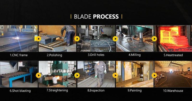 Blade for Grader Loader Bulldozer Scraper Cutting Edge Spare Parts