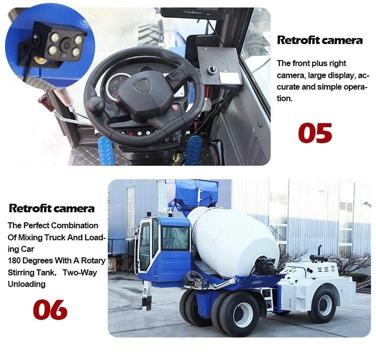 2-5 Cubic Construction Automatic Feeding Cement Mixer Truck Price