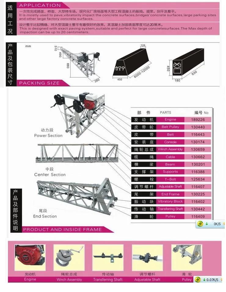 Concrete Vibrator Truss Screed (ZP90)