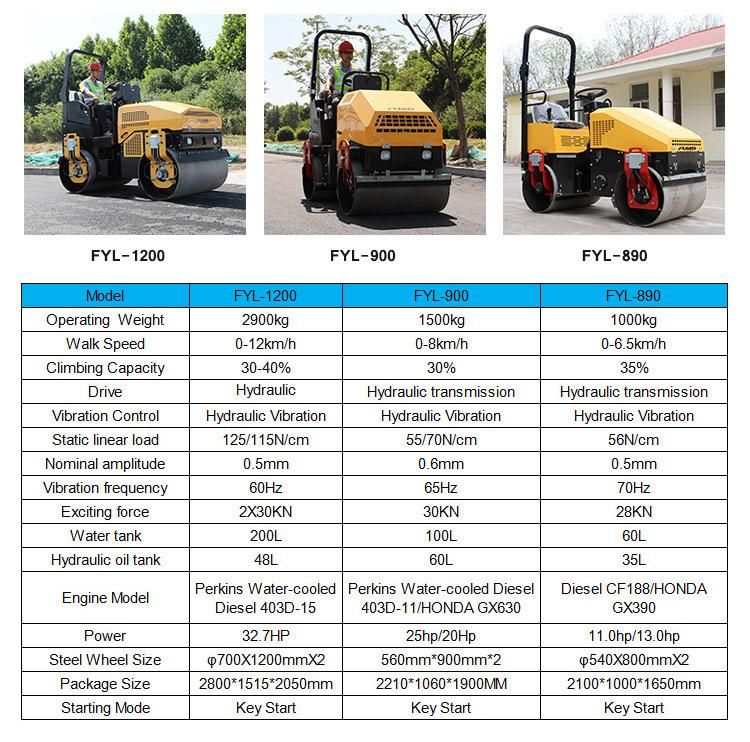 Ride on Small Hydraulic Soil Asphalt Compactor Vibratory Road Roller for Sale