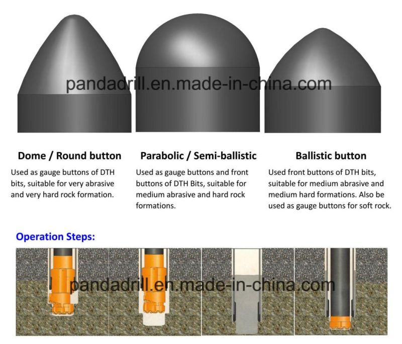 Hot Sale Concentric Overburden Casing System with Blocks Made in China