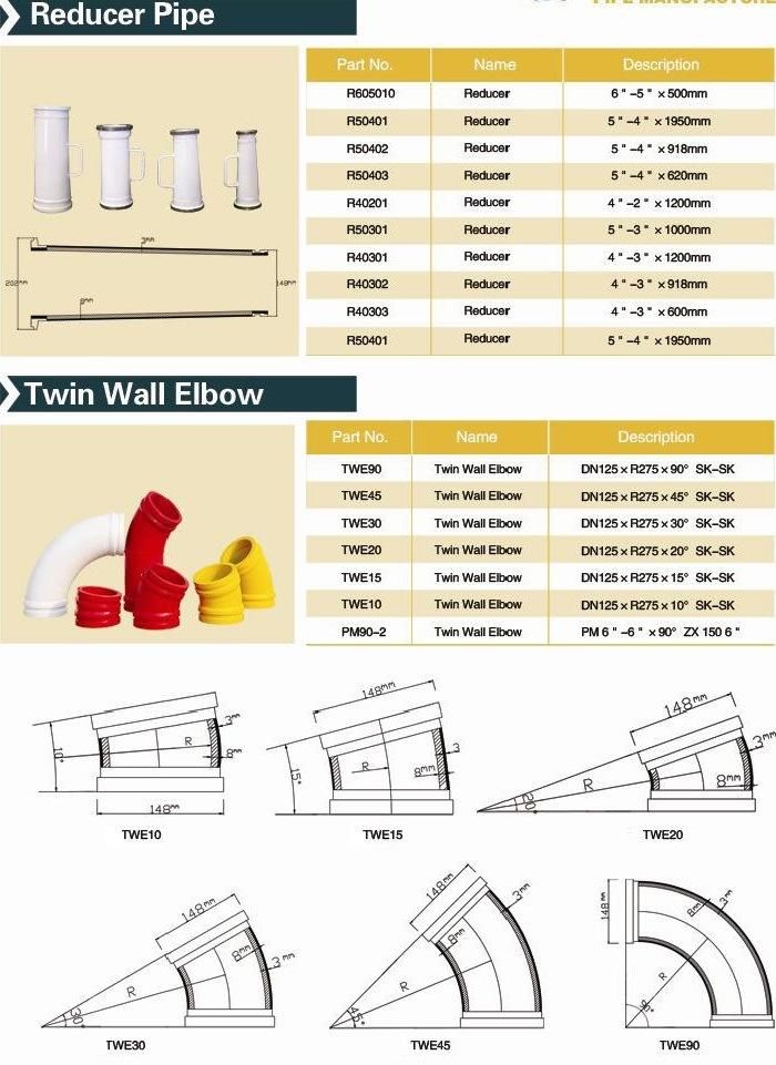 Wear Resisting Pipe for Sany Zoomlion XCMG Cifa Schwing Putzmeister Concrete Pump