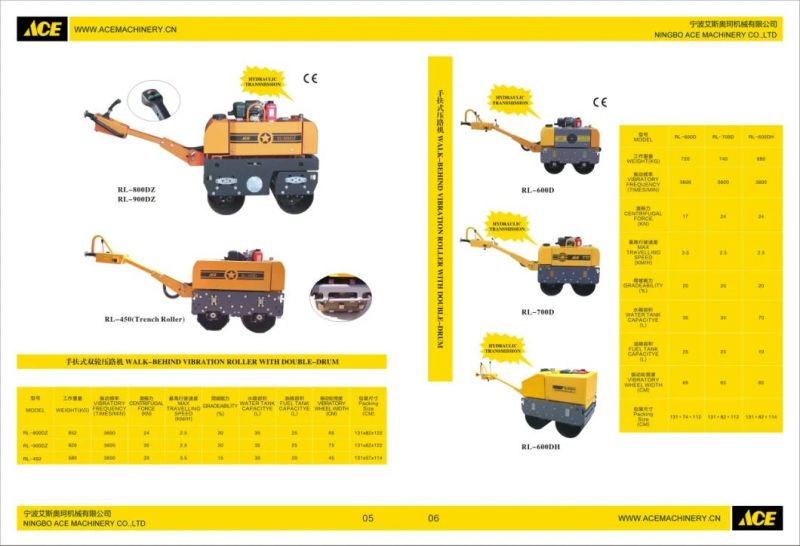 Walk-Behind Roller Hydraulic Double Drum Vibratory Roller