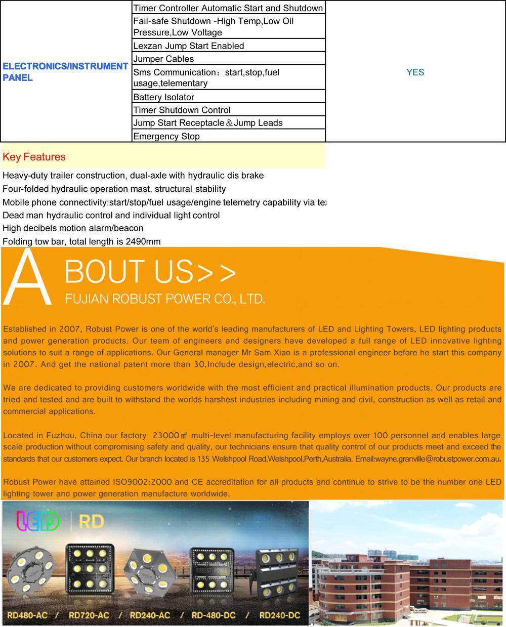 Digital High Volume Diesel Light Tower