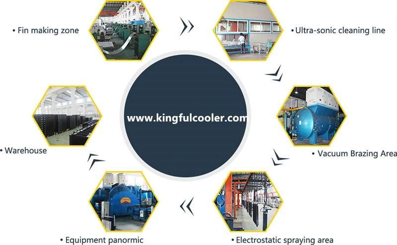 Air Cooled Air Oil Water Combined Radiator for Construction Machinery