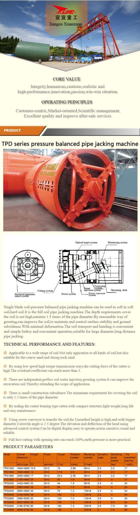 Irrigation System Tpd2000 Earth Pressure Balance Pipe Jacking Machine for Clay