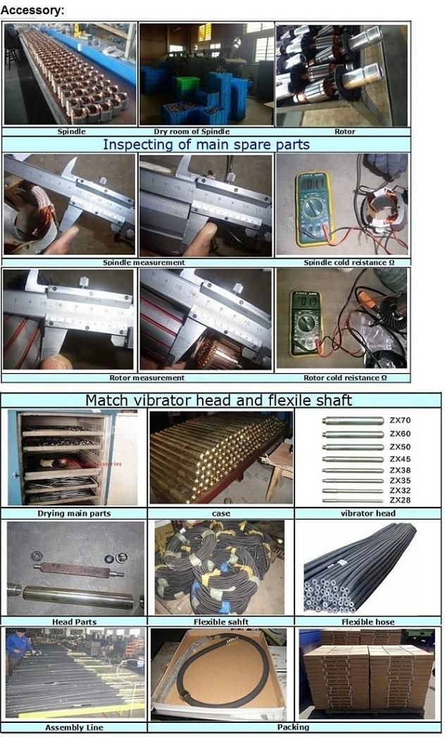Wacker Type High-Frequency Concrete Vibrator (2300W/220V)